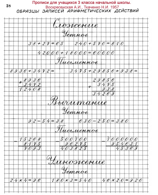 Тетрадь для чистописания. Клетка х 10 шт